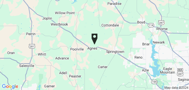 Property position on map