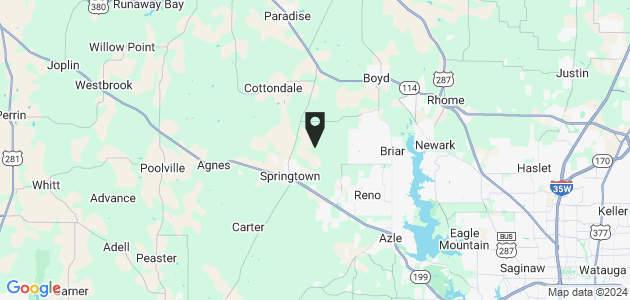 Property position on map