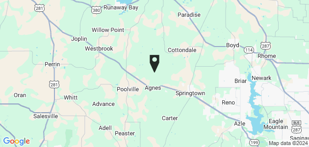 Property position on map