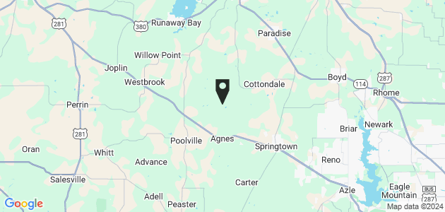 Property position on map