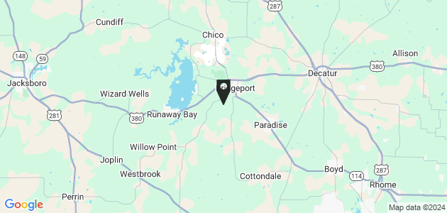 Property position on map