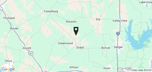 Property position on map