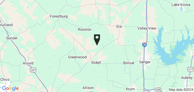 Property position on map