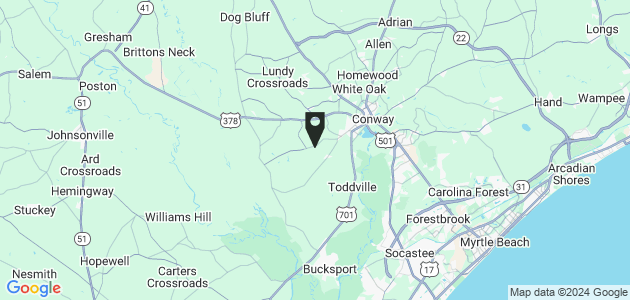 Property position on map