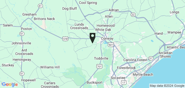 Property position on map