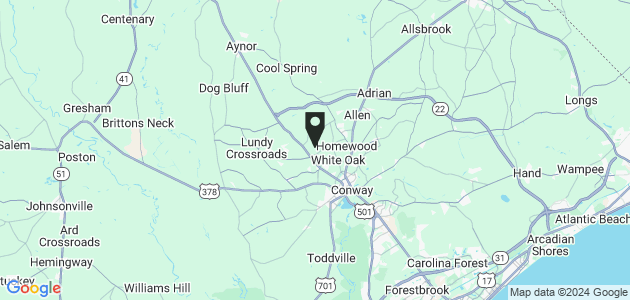 Property position on map