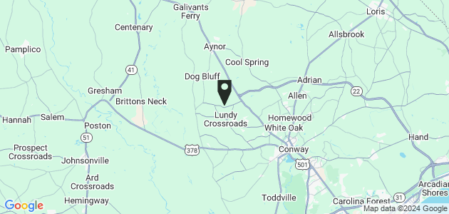 Property position on map