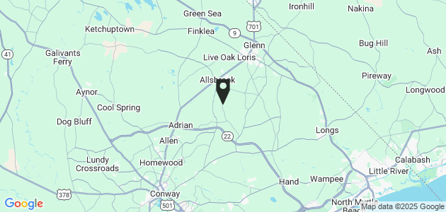 Property position on map