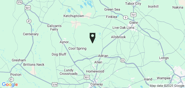 Property position on map