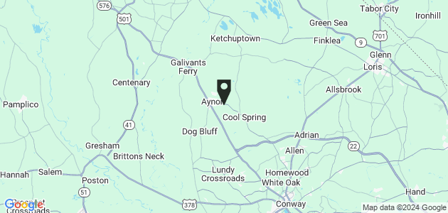 Property position on map