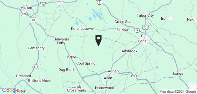 Property position on map