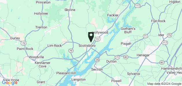 Property position on map