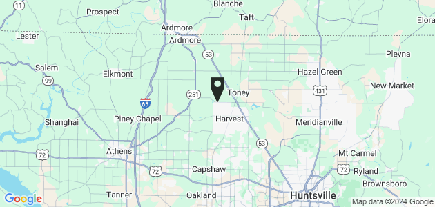 Property position on map