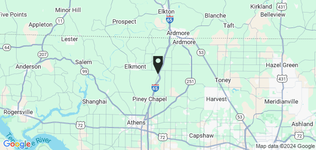 Property position on map