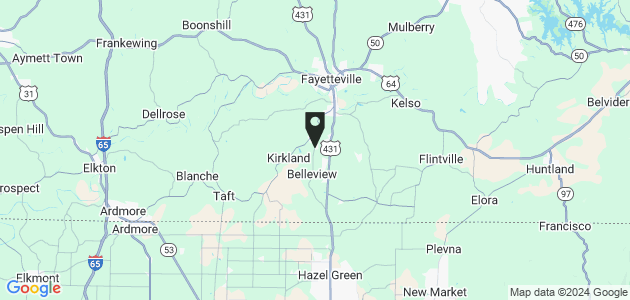 Property position on map