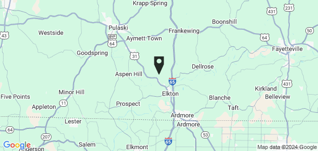 Property position on map