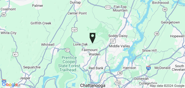 Property position on map