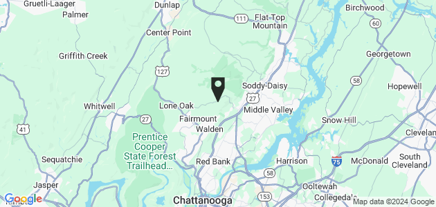 Property position on map