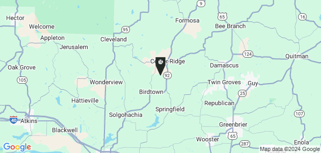 Property position on map