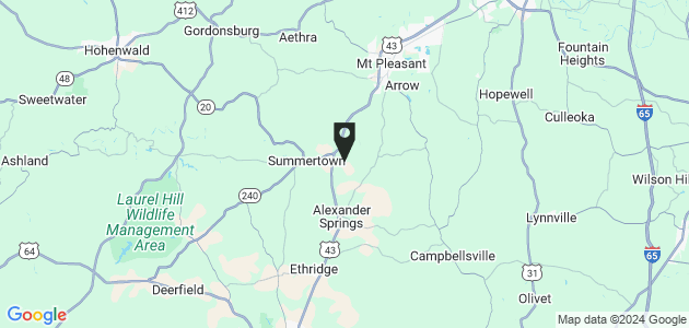 Property position on map