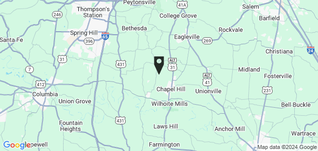 Property position on map