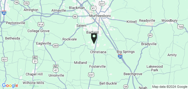 Property position on map