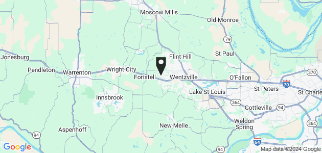 Property position on map