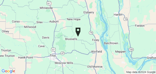 Property position on map