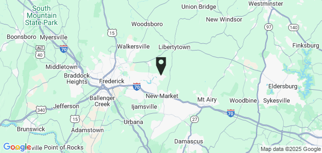 Property position on map