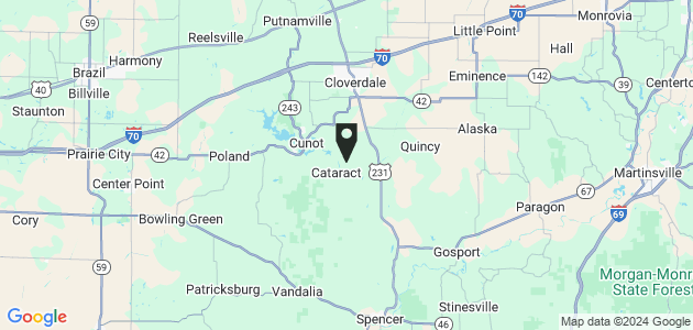 Property position on map