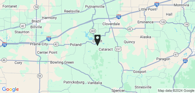 Property position on map