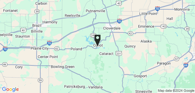 Property position on map