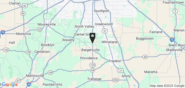 Property position on map