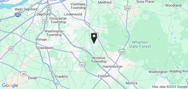 Property position on map