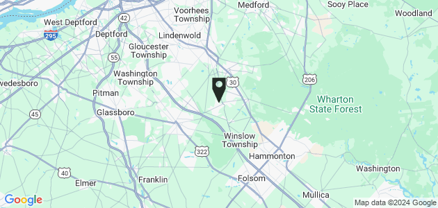 Property position on map