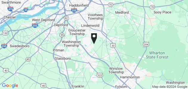 Property position on map