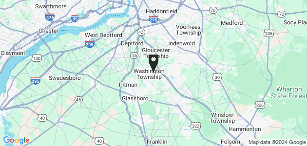 Property position on map