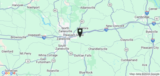 Property position on map