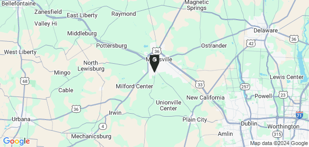 Property position on map