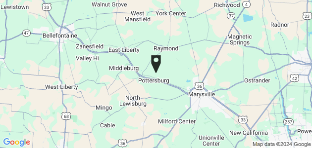 Property position on map