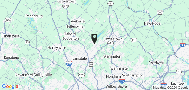 Property position on map