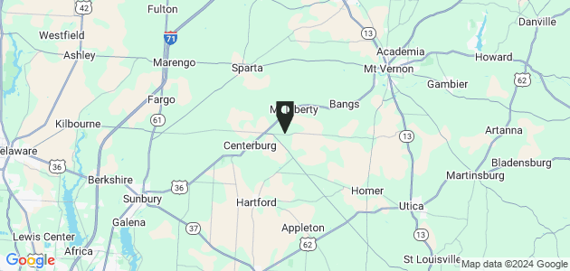 Property position on map