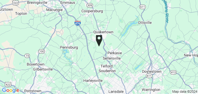 Property position on map