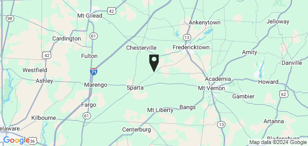 Property position on map