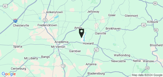 Property position on map