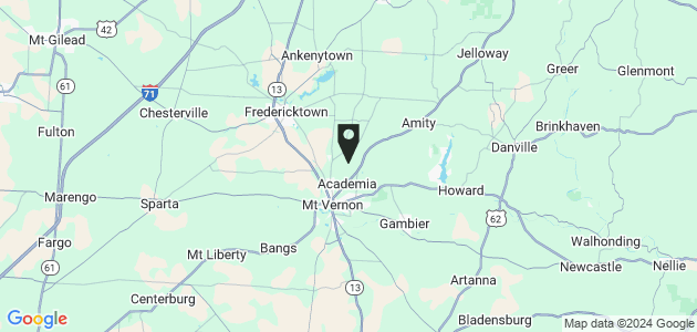 Property position on map