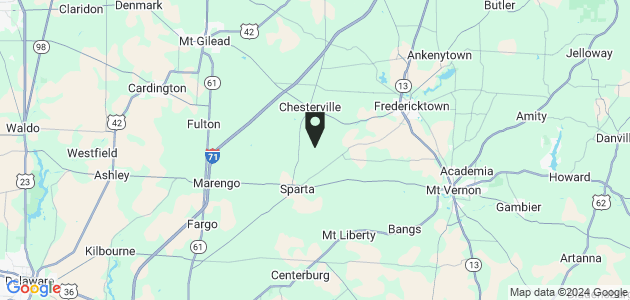 Property position on map