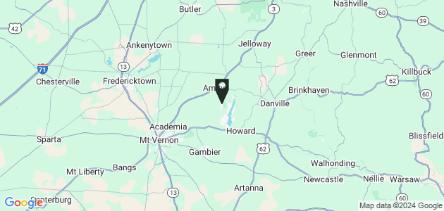 Property position on map