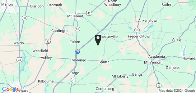 Property position on map