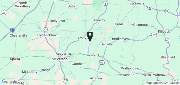 Property position on map